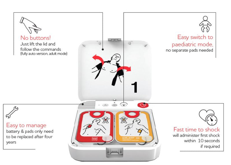 Load image into Gallery viewer, LIFEPAK CR2 Essential Fully Automatic Defibrillator (DG)
