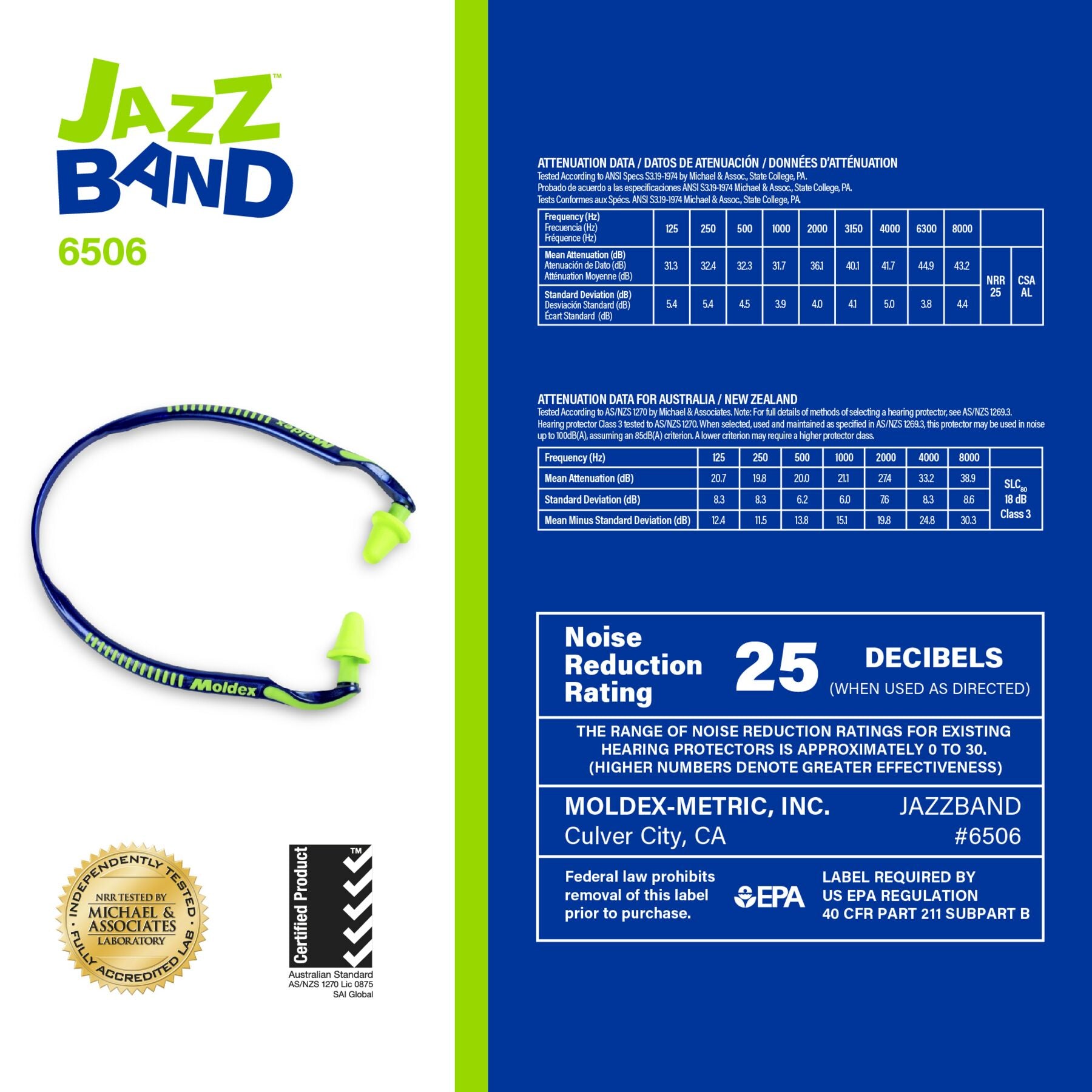 Hearing Protector Jazz Band, 1 Each