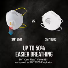 3M N95 Respirator w/Valve, 10/bx, 8bx/cs