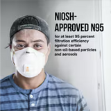 3M N95 Respirator w/Valve, 10/bx, 8bx/cs