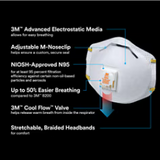 3M N95 Respirator w/Valve, 10/bx, 8bx/cs