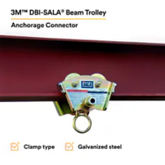 Beam Trolley, DBI/3M