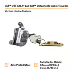Cable Sleeve