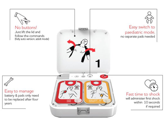 LIFEPAK CR2 Essential Fully Automatic Defibrillator (DG)