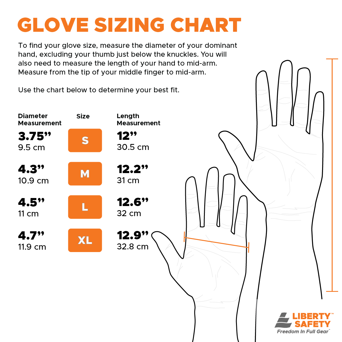 Fully Coated Nitrile Glove