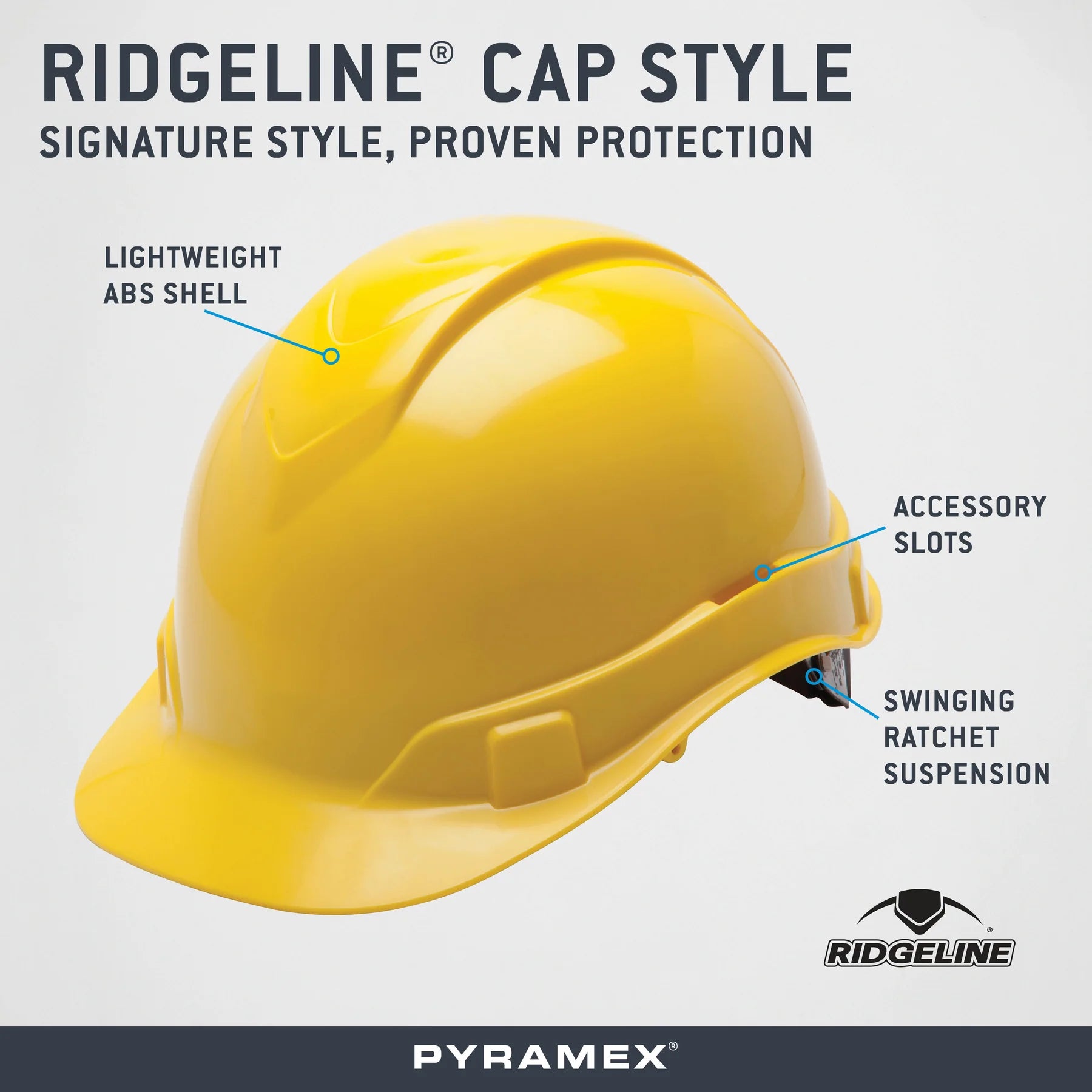 Ridgeline Hydro Dipped Cap Style Hard Hat