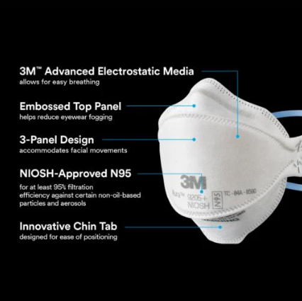 Aura N95 Partic Respirator, 20/bx 240/cs