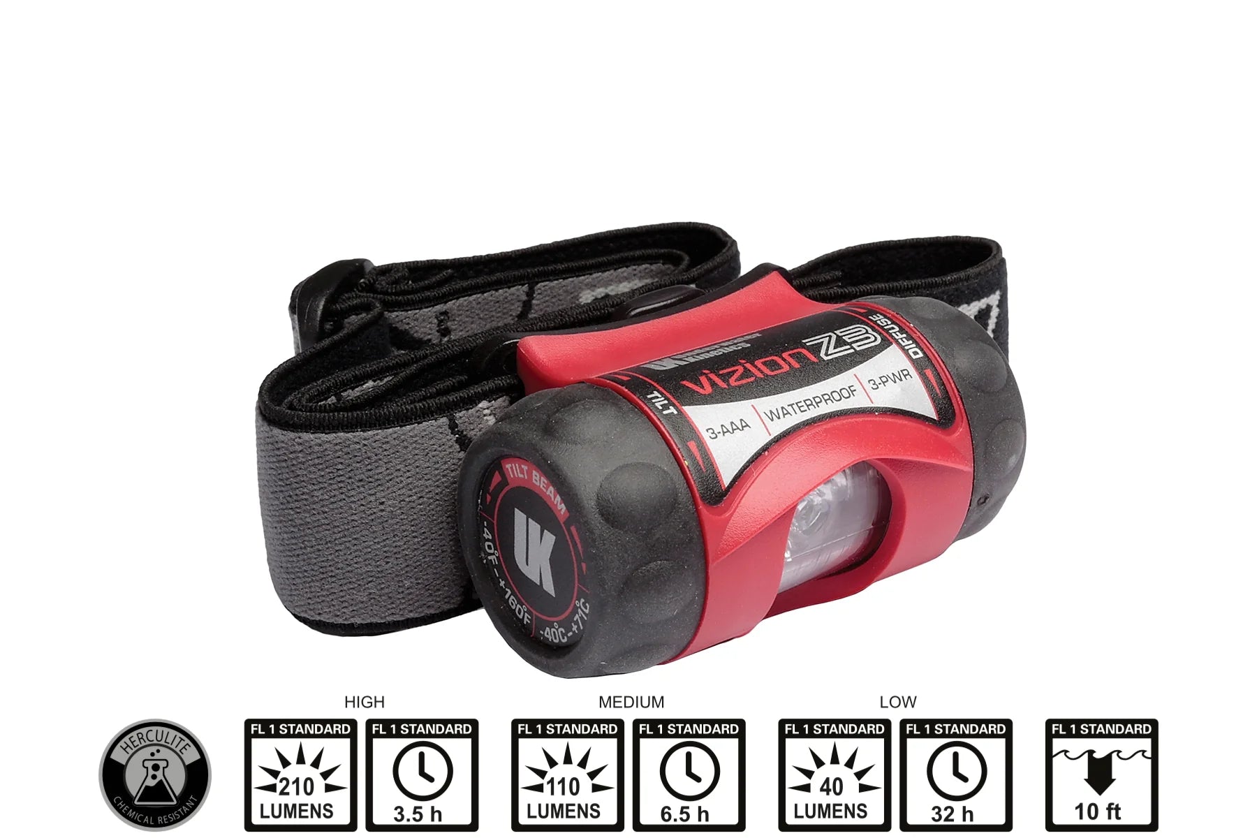 VIZION Z3 Head hardhat Lamp/Light