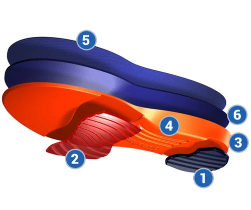 Ultra Sole Performance Replacement Insole - men's Size 16-17