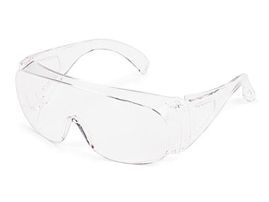 Utility VS Safety Glasses