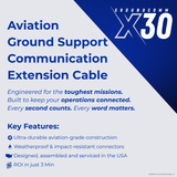 GroundComm X30 – Durable Pushback Communication Extension Cord